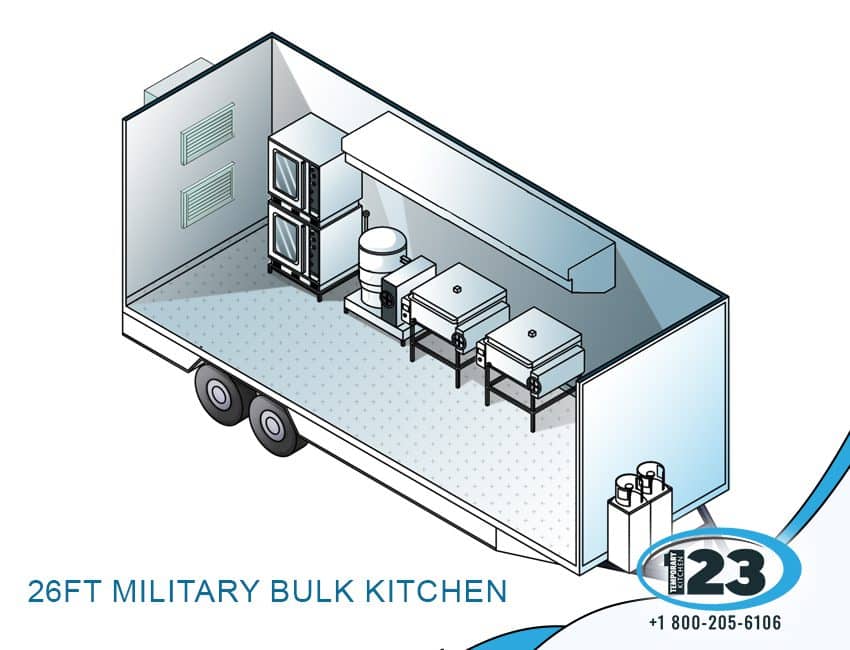 26ft Military Bulk Kitchen: Mobile Laundry Trailer Rental equipment reference