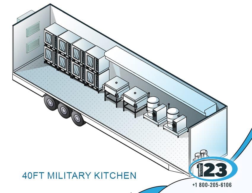 Military Kitchen: Mobile Laundry Trailer Rental equipment reference