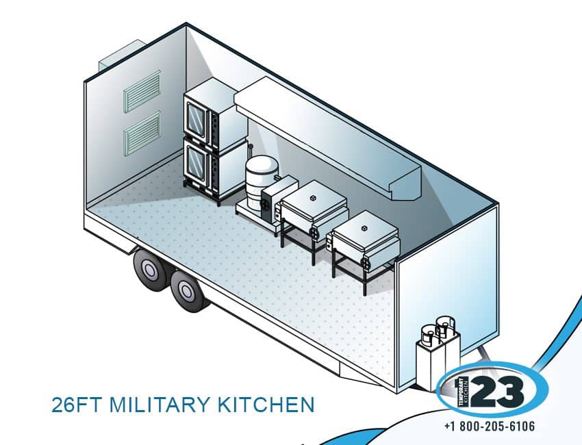 Military Kitchen: Mobile Laundry Trailer Rental equipment reference