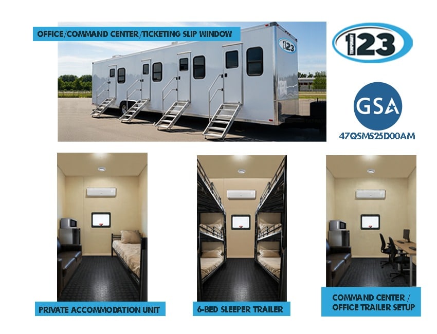 Temporary Man Camp Solutions | Portable Workforce Housing Options: Mobile Laundry Trailer Rental equipment reference