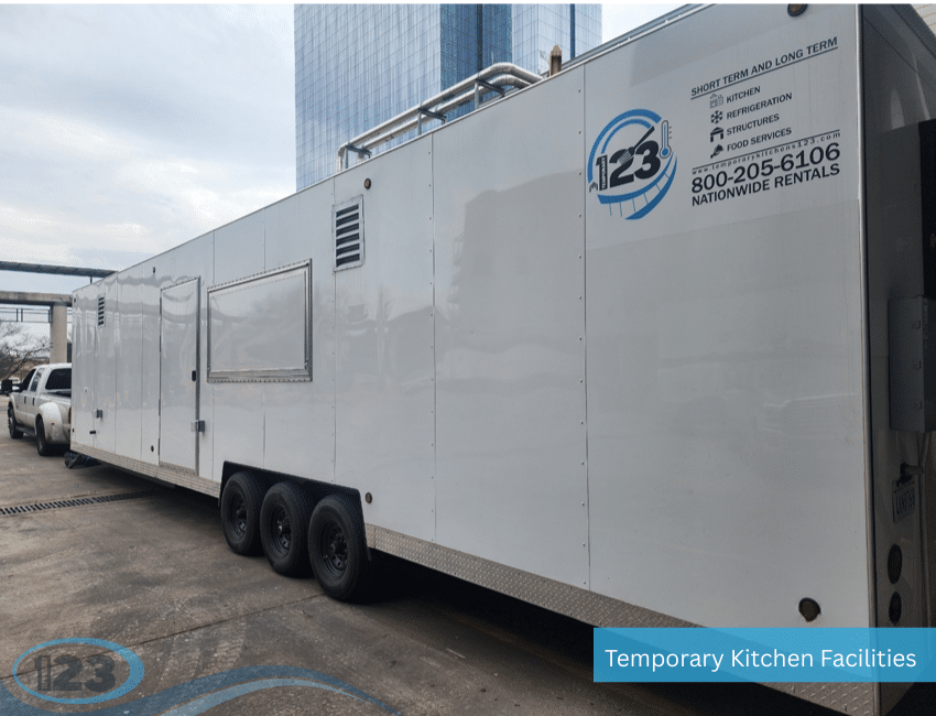 Mobile Kitchen Trailer Rental: Mobile Laundry Trailer Rental equipment reference